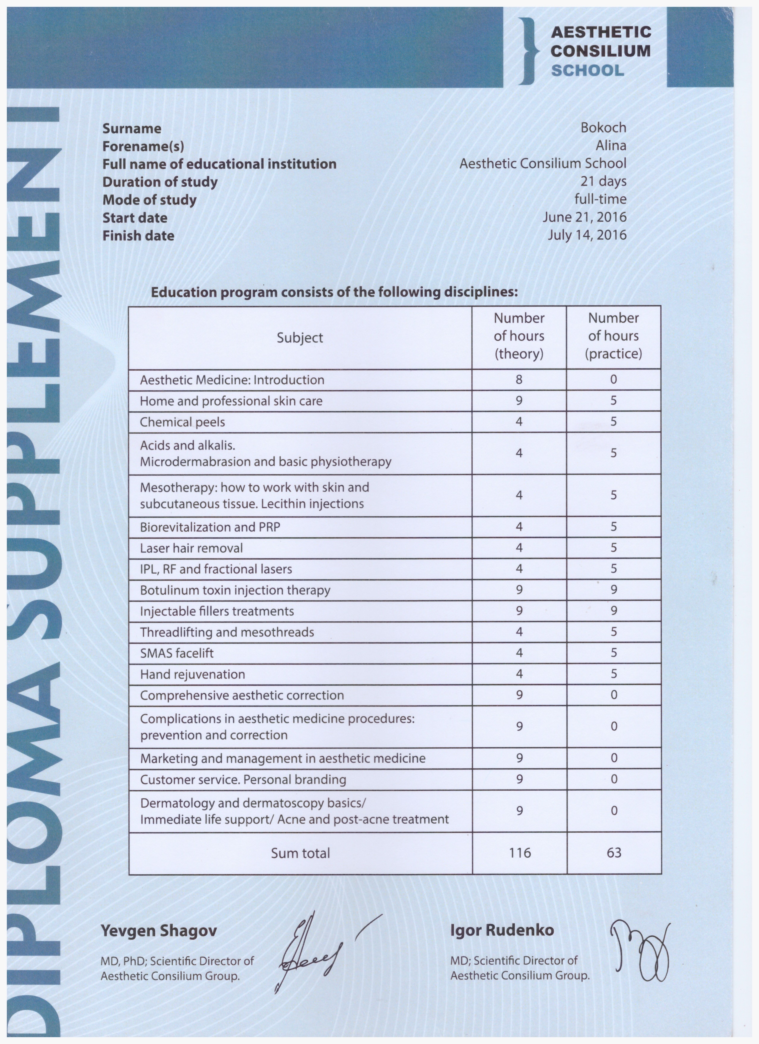 Certifikát MUDr. Alina Bokoch – Estetická klinika Praha